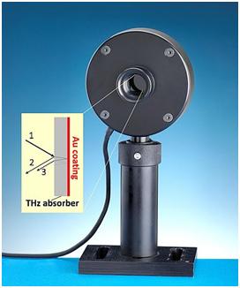 PTB’s reengineered 3A-P-THz sensor