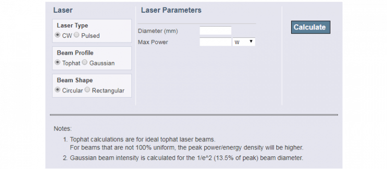 How to Measure Laser Power Density