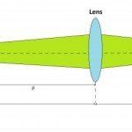 Diagram-1024×255