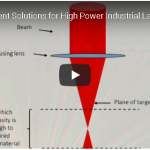 Watch: Laser Measurement Solutions for High Power Industrial Laser Applications