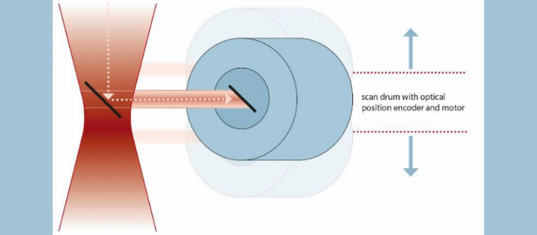 Berührungslose Laserstrahlanalyse nach ISO-Norm?