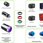 Integrated Solutions