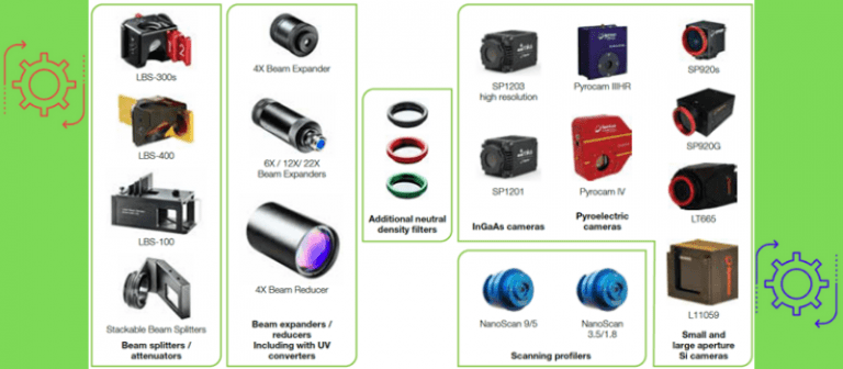 Integrated Solutions