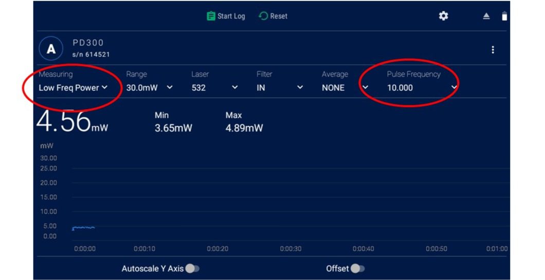 Ophir PD300 measurement in Low Frequency Power mode showing stable optical power readings for a low-frequency pulsed laser signal.
