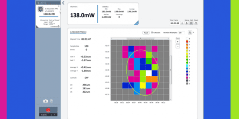 When Laser Power Looks Right, What Could You Be Missing?