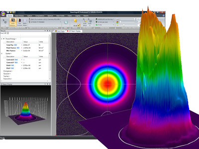 Laser Beam Profiler