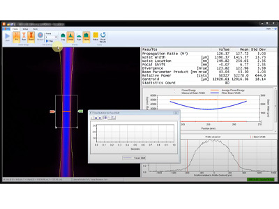 BeamWatch Dynamically Measures 100kW Fiber Laser