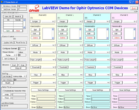 LabVIEW Com