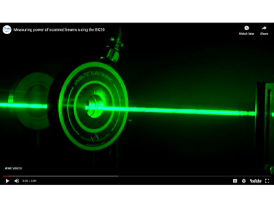 Measuring Power of Scanned Beams Using the BC20