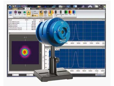 Measuring Pulsed Lasers