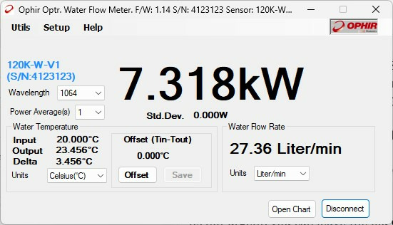 WaterFlowMeter