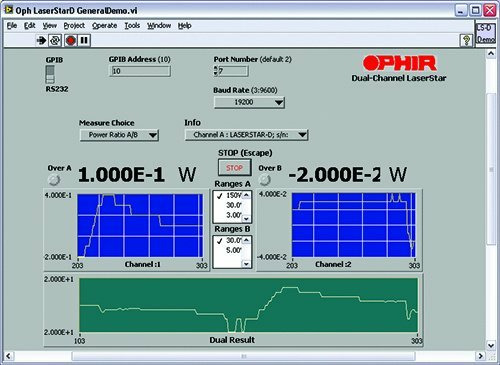 labview_to_nova