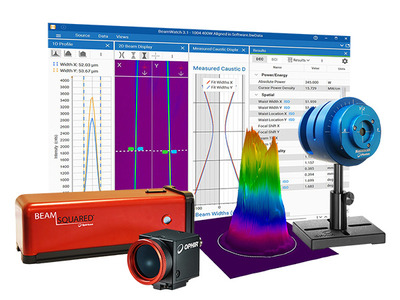 Laser Beam Analysis collage