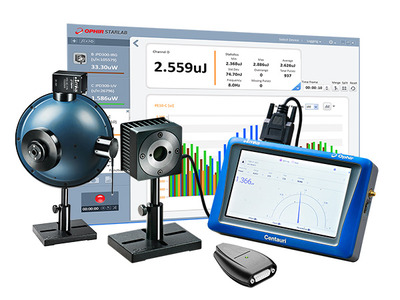 Laser Power and Energy Sensors