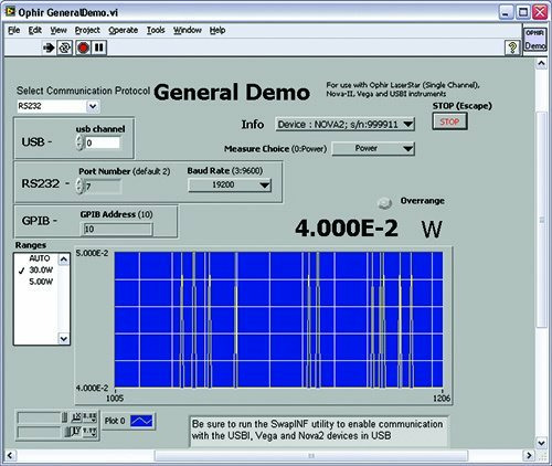 labview_to_nova